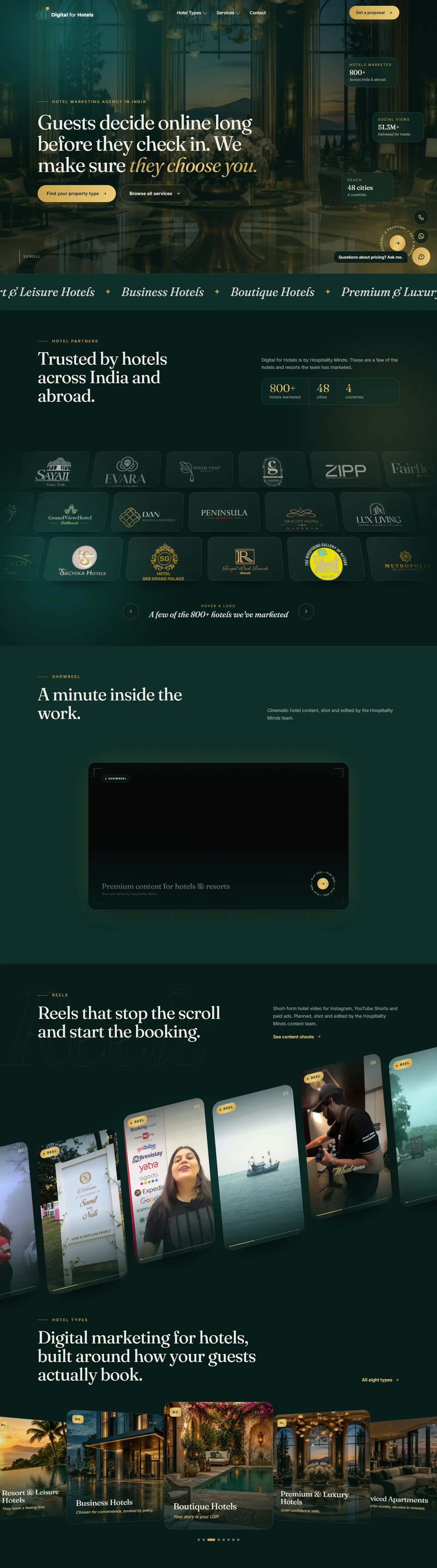 Digital for Hotels website home page